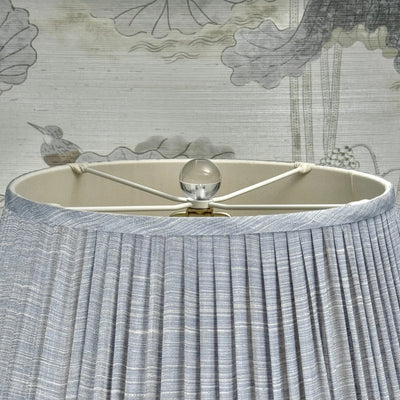 Clear Acrylic Ball Finial Close Up