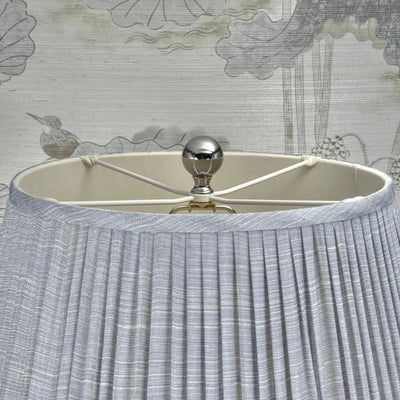 Polished Nickel Ball Finial Close Up