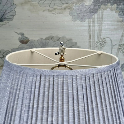 Raccoon Finial Close Up