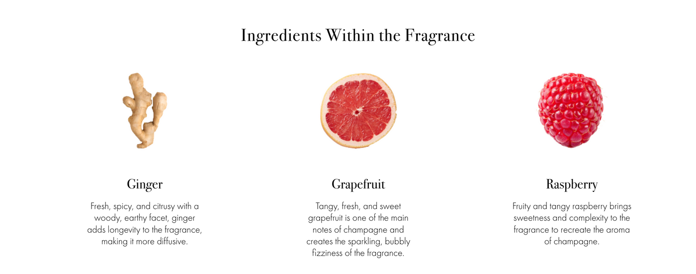 Champagne Candle